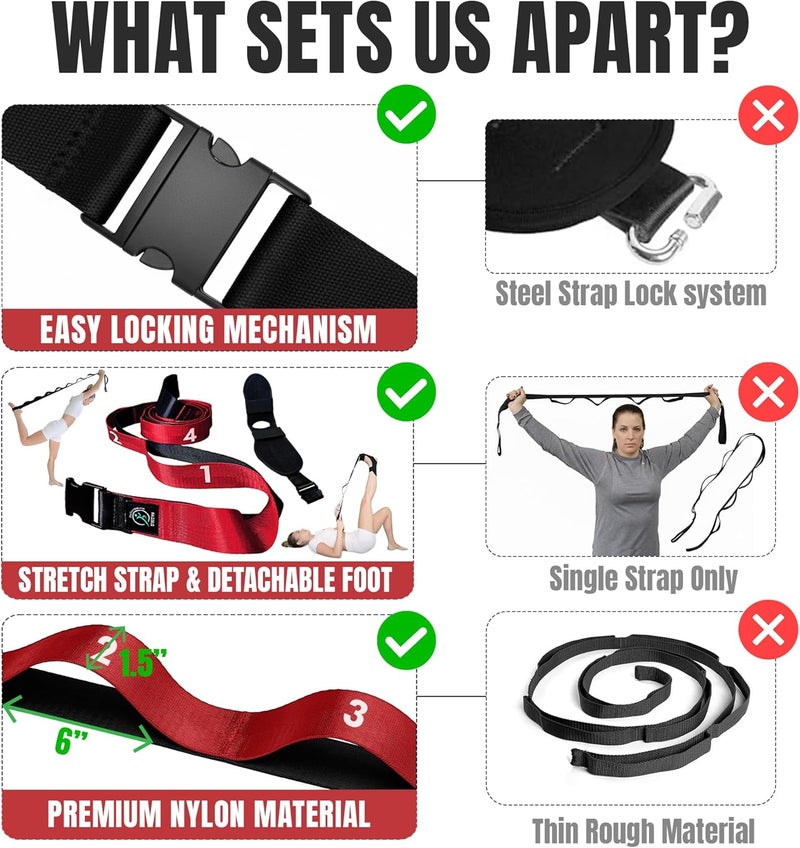 STRECTRA Stretch Strap with Loops Physical Therapy - Full Body Exercise Straps for Stretching with Detachable Foot - Leg & Calf Stretcher for Plantar Fasciitis, Physical Therapy, Pain Relief, and Flexibility - Image 3
